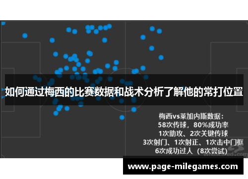如何通过梅西的比赛数据和战术分析了解他的常打位置