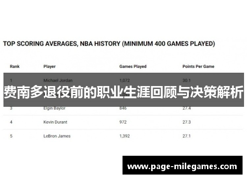 费南多退役前的职业生涯回顾与决策解析