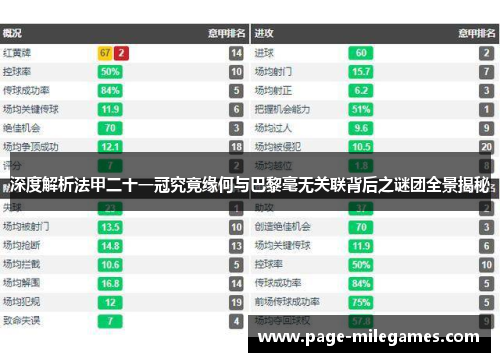 深度解析法甲二十一冠究竟缘何与巴黎毫无关联背后之谜团全景揭秘 深度解析法甲二十一冠究竟缘何与巴黎毫无关联背后之谜团全景揭秘