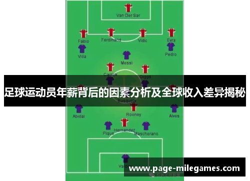 足球运动员年薪背后的因素分析及全球收入差异揭秘