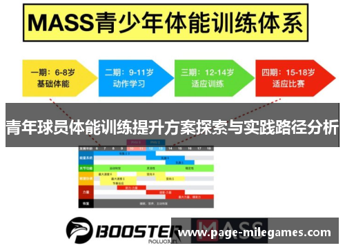 青年球员体能训练提升方案探索与实践路径分析 青年球员体能训练提升方案探索与实践路径分析